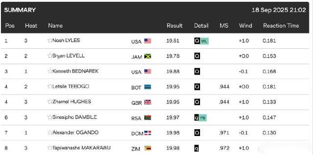 阿森纳梅里,诺头球建功,击败切尔西,华体会体育娱乐链接,华体会体育娱乐官网地址,华体会体育娱乐官方平台,华体会体育娱乐入口站点