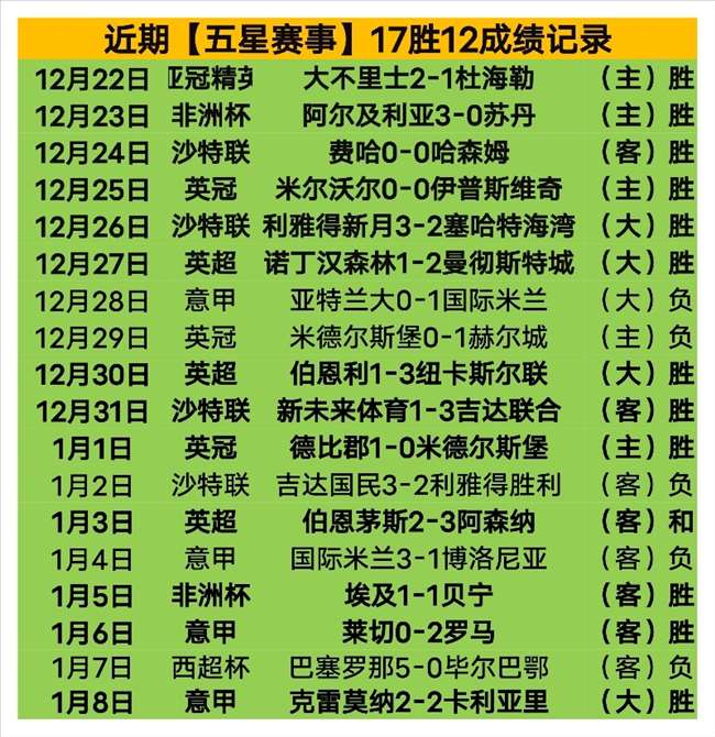 激情对决,格拉纳达与,埃瓦尔实力,华体会体育娱乐链接,华体会体育娱乐官网地址,华体会体育娱乐官方平台,华体会体育娱乐入口站点