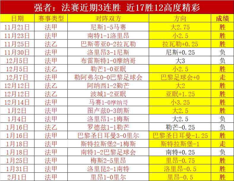 国足英勇奋,战可赞,然而过度拼,华体会体育娱乐链接,华体会体育娱乐官网地址,华体会体育娱乐官方平台,华体会体育娱乐入口站点