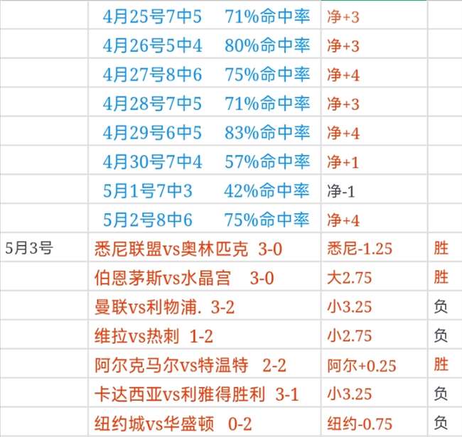 复旦田径队,斩获第,届全国大学,华体会体育娱乐链接,华体会体育娱乐官网地址,华体会体育娱乐官方平台,华体会体育娱乐入口站点